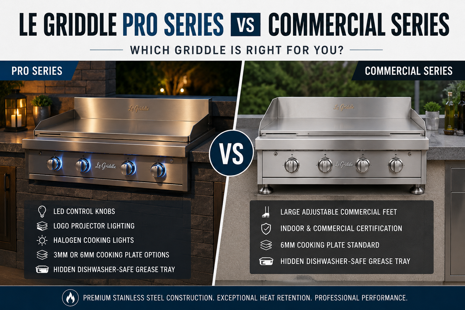 Le Griddle Pro Series vs Commercial Series: What's the Difference?