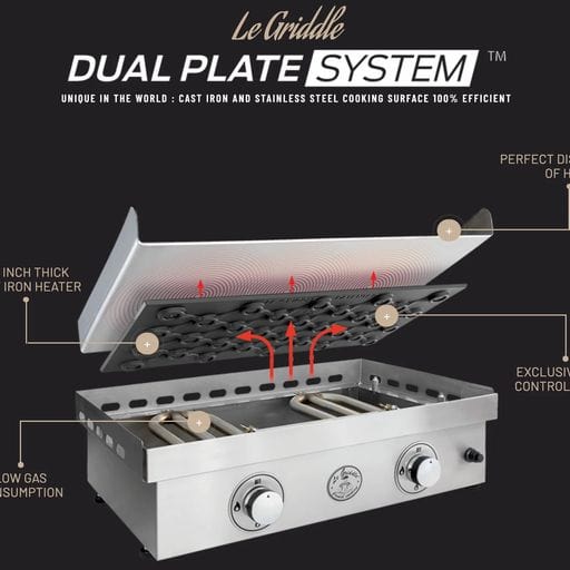 Placeholder image representing the Ranch Hand Griddle